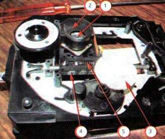 Секреты ремонта в разной радиоаппаратуре.